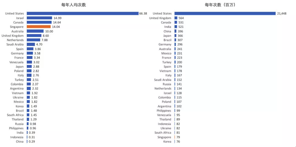 臺(tái)灣馬免費(fèi)資料2025深層數(shù)據(jù)分析執(zhí)行_復(fù)古款82.92.43