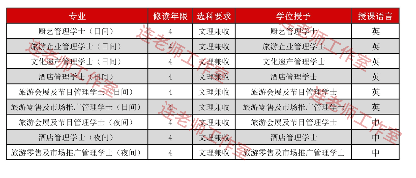 澳門開獎(jiǎng)結(jié)果 開獎(jiǎng)記錄表013全面分析說明_VE版55.50.59