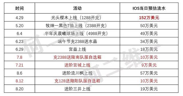 精準(zhǔn)2024澳門免費(fèi)資料快速問題設(shè)計(jì)方案_Advanced77.81.66