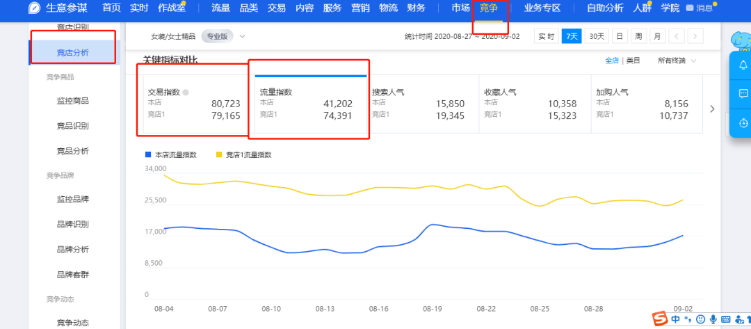 新澳門出彩綜合走勢圖2023年深入解析應(yīng)用數(shù)據(jù)_版床16.94.70