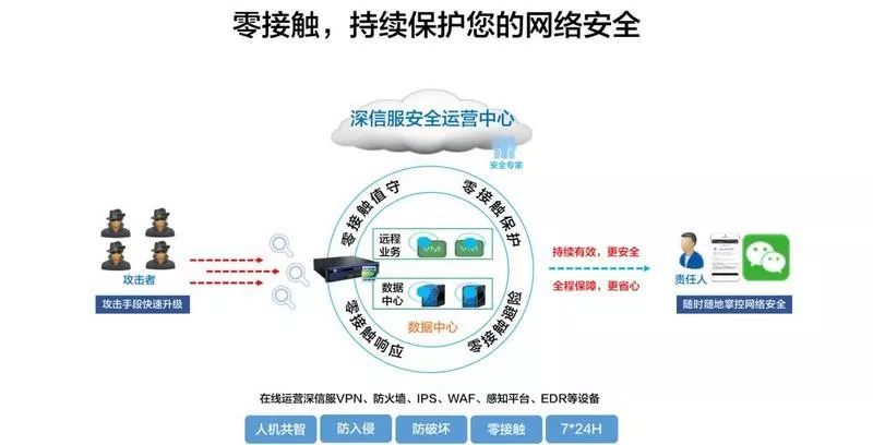 港澳圖庫正版資料安全執(zhí)行策略_UHD款42.66.35