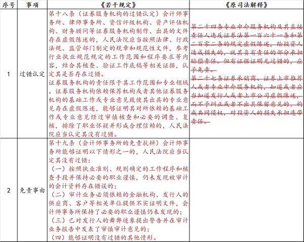 2024澳門周公神算全面解答解釋定義_瓷版75.33.80