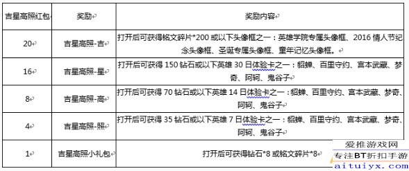 澳門六合皇 551109.com創(chuàng)造性方案解析_DX版74.88.51