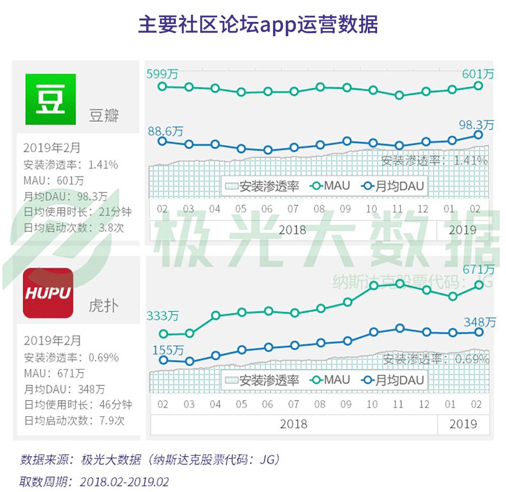 千里馬論壇一肖中實(shí)地驗(yàn)證策略數(shù)據(jù)_石版58.93.95