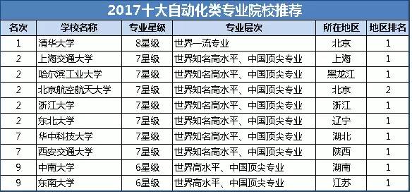 澳門六合皇551109.con專業(yè)評(píng)估解析_版位43.79.37