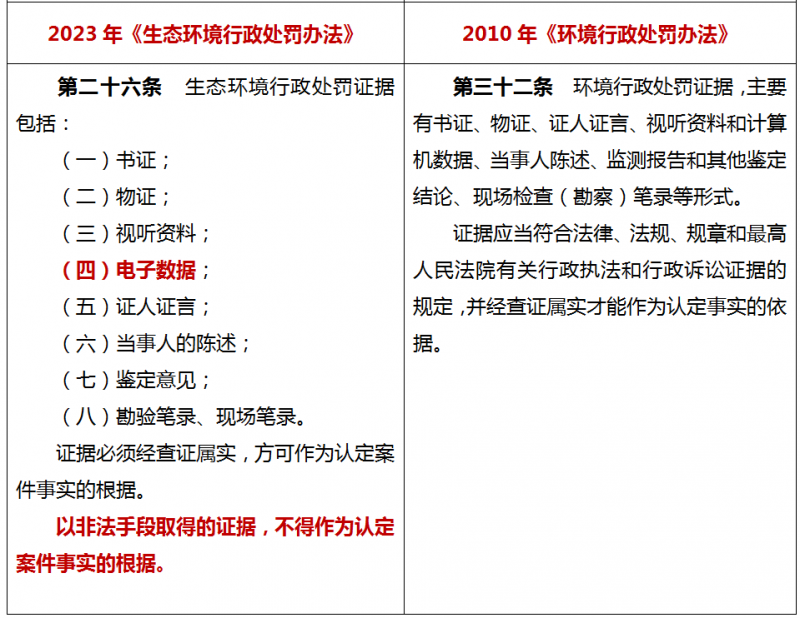 澳彩500圖庫最新版本更新內(nèi)容快速解答執(zhí)行方案_Z56.74.33