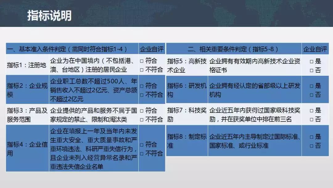 澳門正版金牛版免費(fèi)大全科學(xué)解答解釋定義_社交版31.79.37