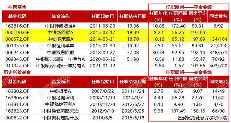 澳門彩霸王內(nèi)部資料老玩家收益分析說明_復(fù)古版70.15.91