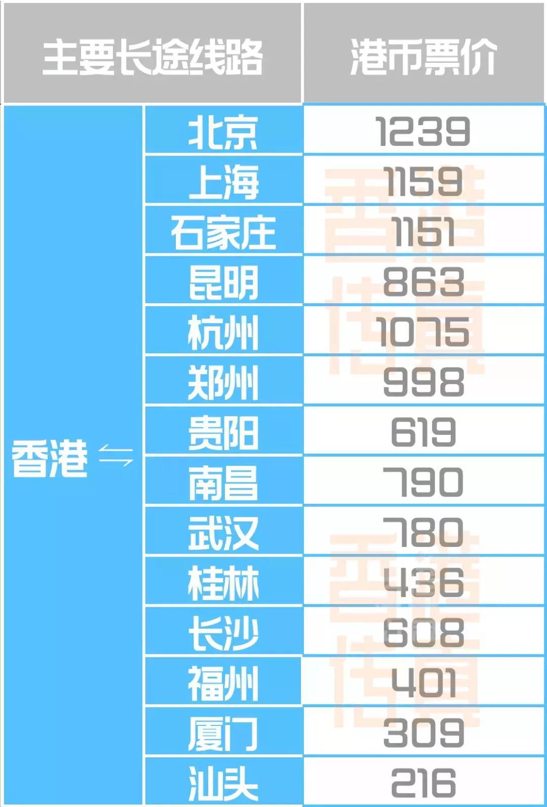 2024新奧歷史開獎記錄香港深層數(shù)據(jù)策略設(shè)計_iPhone56.61.83