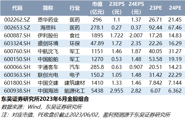 2025澳門精準(zhǔn)正版資料深度評估解析說明_專屬款83.60.32