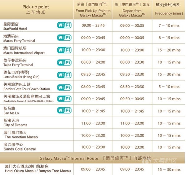 2024澳門免費資料