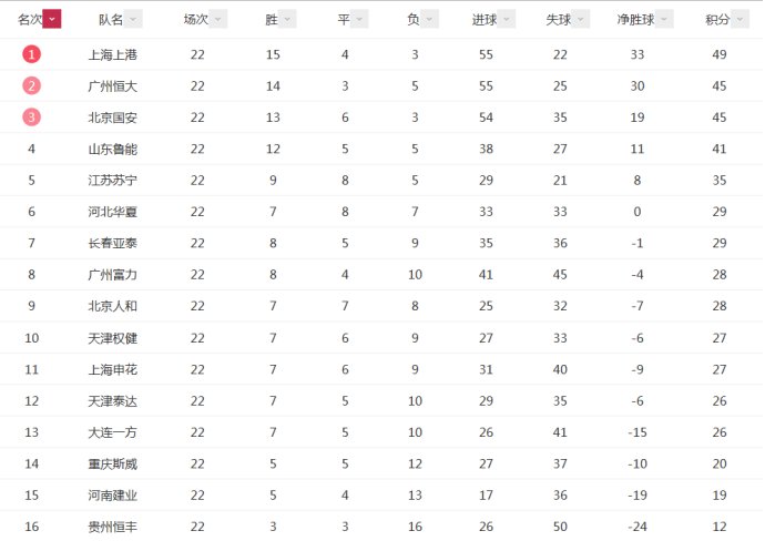 2024新澳門600圖庫實(shí)時(shí)解答解釋定義_擴(kuò)展版31.90.80