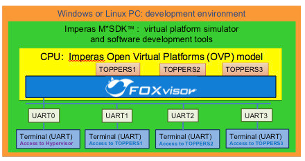 澳門小魚兒論壇安全性策略解析_Linux53.92.91