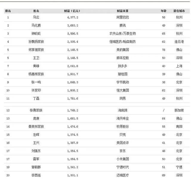 香港內(nèi)部料一碼中穩(wěn)定計劃評估_精英版44.56.61