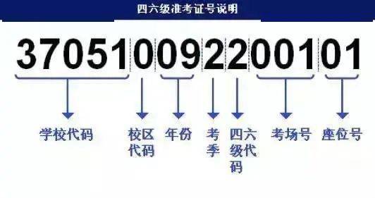 神算子高手論壇資料第二期快速設(shè)計解答計劃_VE版35.97.26