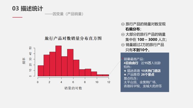 靈活性計劃實施