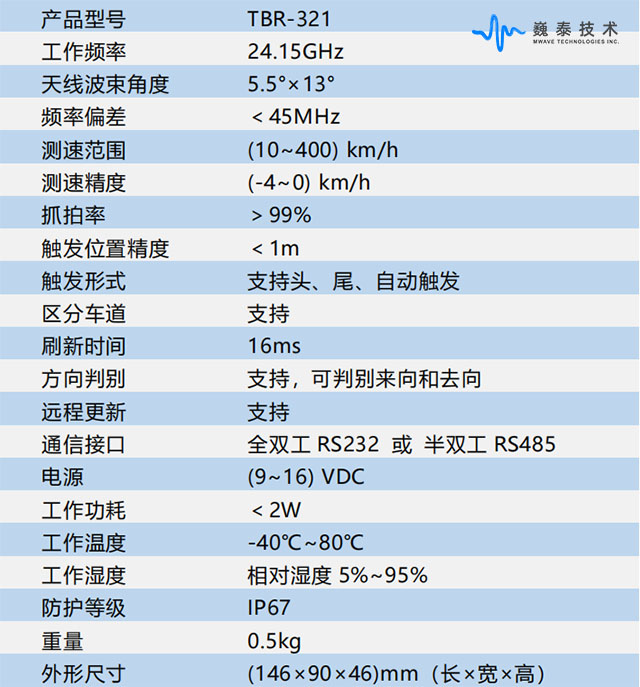 夜明珠開獎ymz00高速計劃響應(yīng)執(zhí)行_版式24.44.86