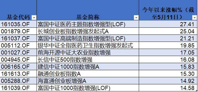 老澳門今晚開獎結(jié)果號碼前沿解析說明_戰(zhàn)略版48.16.85