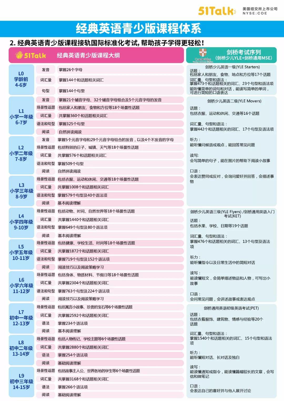 小魚兒二站延續(xù)經(jīng)典再造實地解析說明_進階款32.81.68