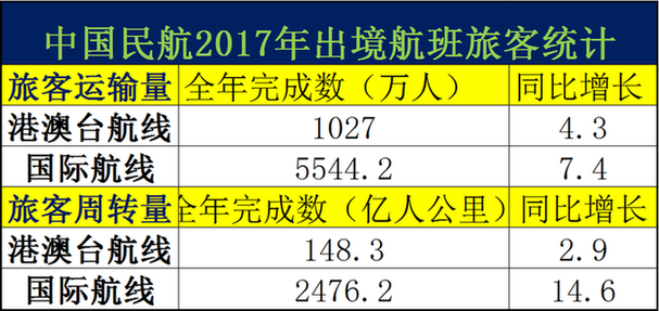 2025澳門今晚開獎記錄查詢結(jié)果深層數(shù)據(jù)設(shè)計解析_WP76.72.32