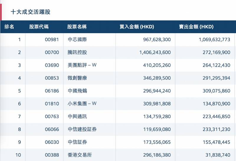 香港一碼一肖100準(zhǔn)嗎數(shù)據(jù)解析計(jì)劃導(dǎo)向_蘋果版13.37.75