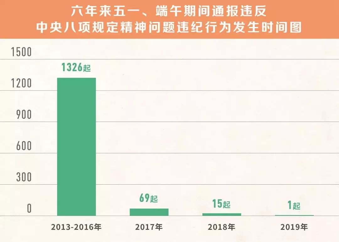 2025年1月 第627頁