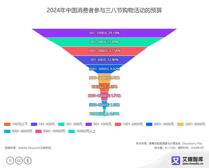 澳門正版金牛版金牛4深入數(shù)據(jù)策略解析_Superior50.17.43