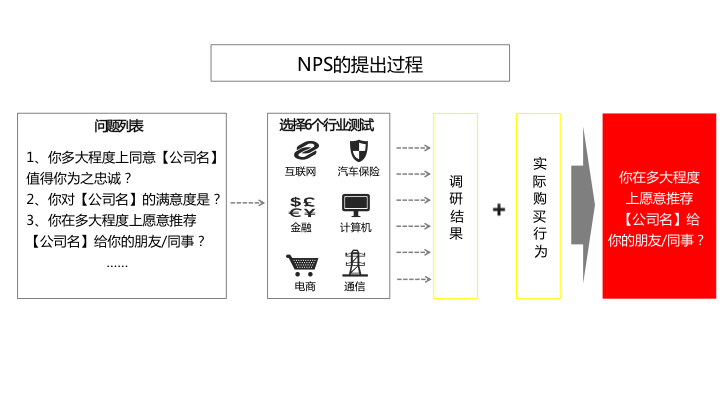 2025澳彩全年資料專業(yè)解析說明_RemixOS65.29.48