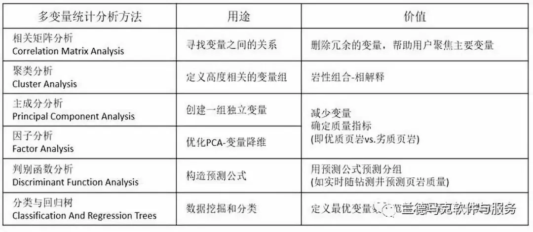 660330,ccm涵蓋廣泛的說明方法_特別款31.68.25