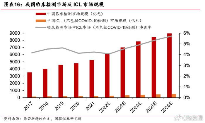 494949最快開獎(jiǎng)494958未來趨勢(shì)解釋定義_初版82.15.82