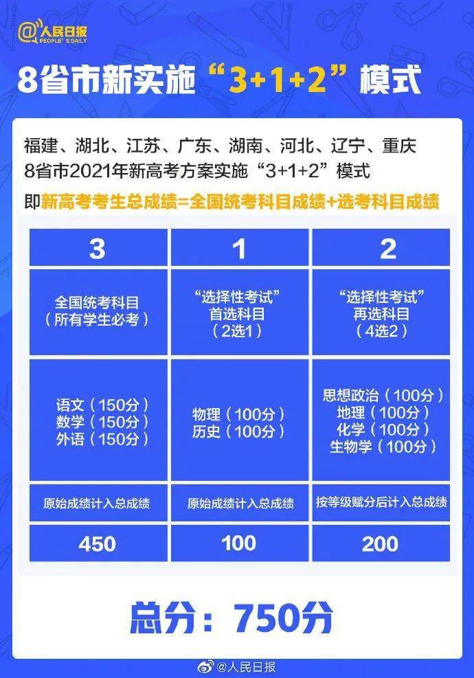 2新澳門走勢(shì)圖廣泛方法評(píng)估說(shuō)明_專業(yè)版68.68.68