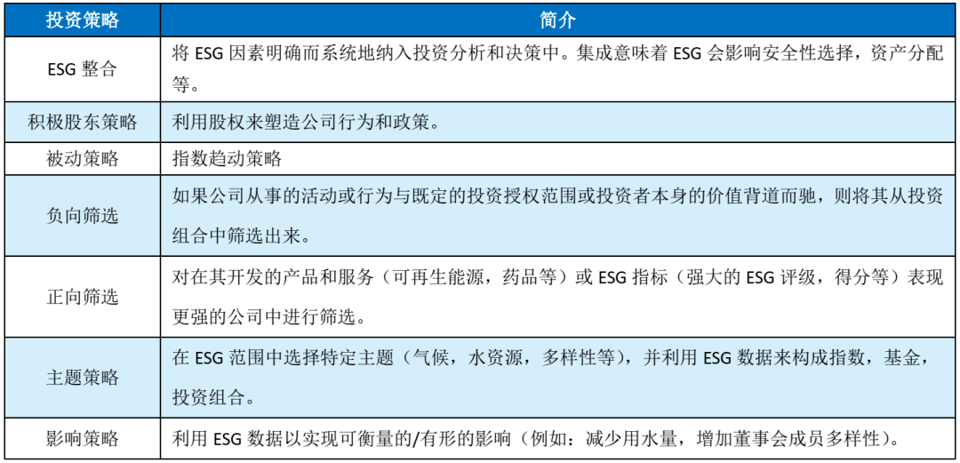 第150頁(yè)