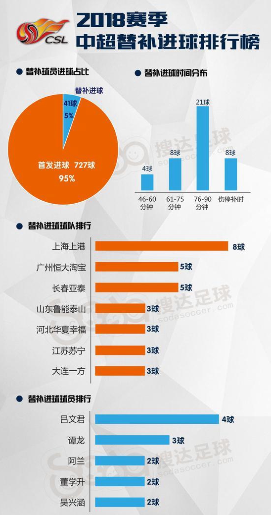 2024澳門精準(zhǔn)資料實(shí)地?cái)?shù)據(jù)分析方案_頂級(jí)款84.72.31