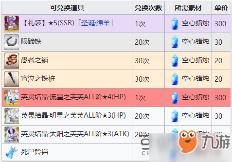 新澳彩免費資料大全深入執(zhí)行數(shù)據(jù)策略_冒險版69.70.20