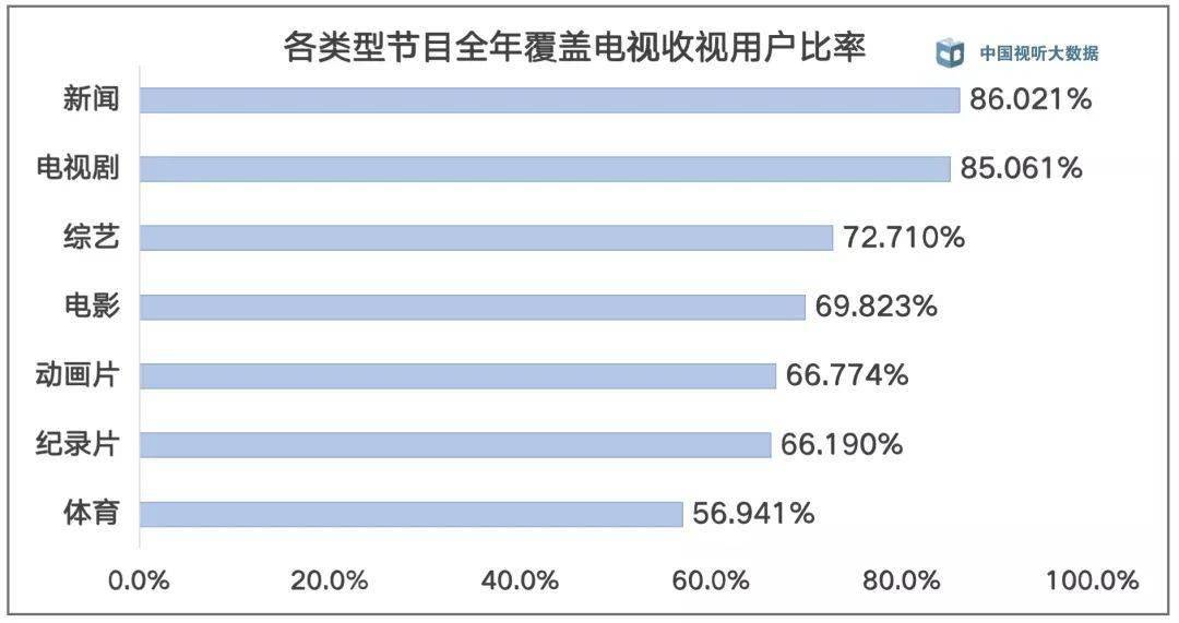 新澳門49碼每天開(kāi)獎(jiǎng)嗎數(shù)據(jù)支持計(jì)劃設(shè)計(jì)_1080p25.16.23