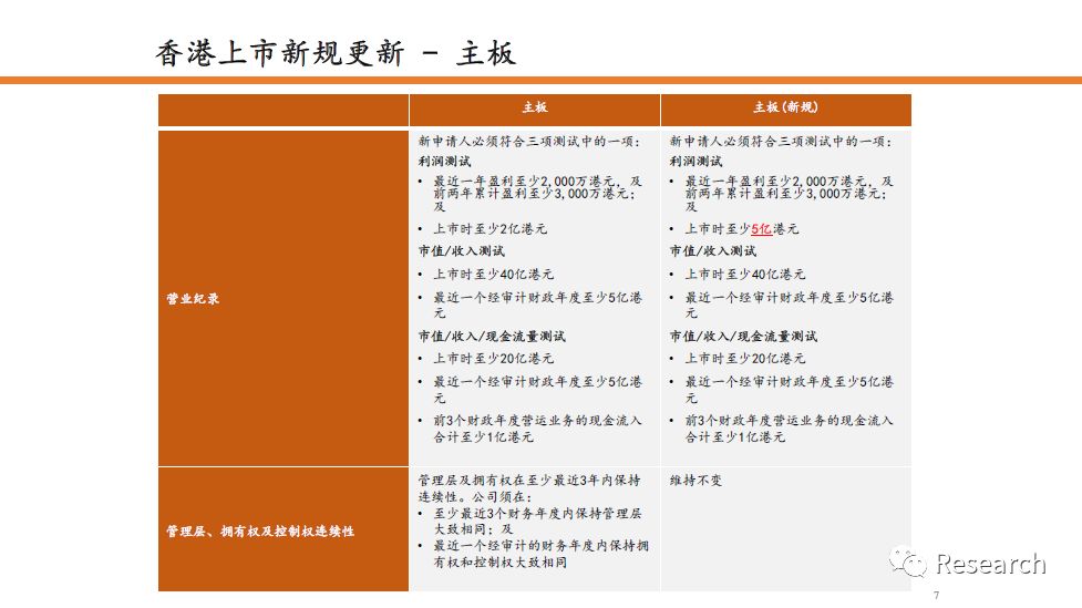 香港2025年資料總綱資源實(shí)施方案_界面版36.59.68