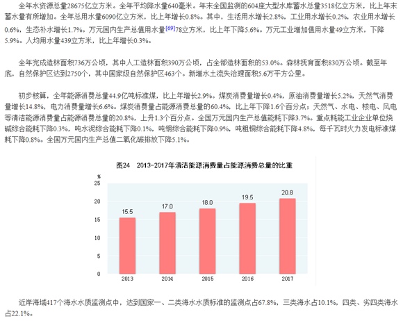 汽車產(chǎn)業(yè)對國民經(jīng)濟(jì)的影響論文統(tǒng)計(jì)分析解析說明_專屬版19.94.71