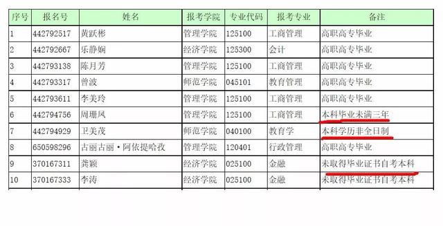 夜明珠預(yù)測ymz00實(shí)地設(shè)計(jì)評估方案_奏版44.74.37