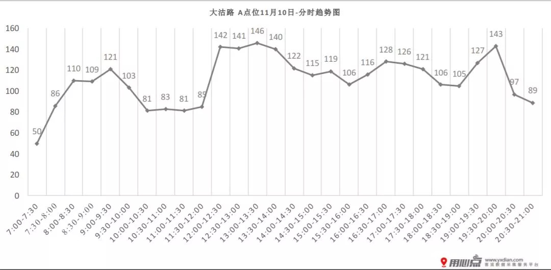 新澳門(mén)出彩綜合走勢(shì)最新消息數(shù)據(jù)導(dǎo)向方案設(shè)計(jì)_Tizen34.94.48