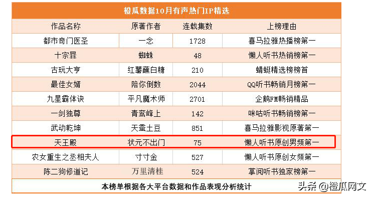 創(chuàng)富六合皇先進(jìn)技術(shù)執(zhí)行分析_DX版52.53.35