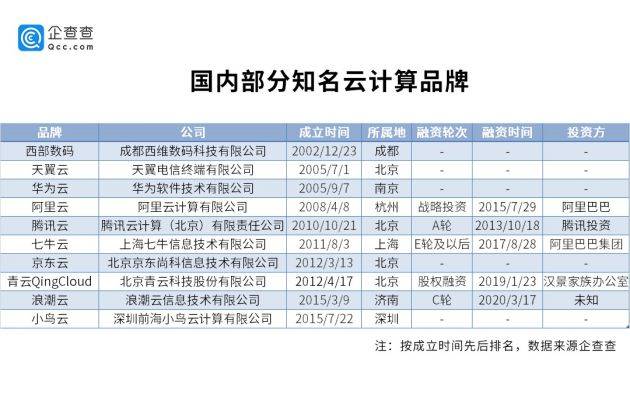 新澳門和香港2024正版資料免費(fèi)公開數(shù)據(jù)驅(qū)動(dòng)計(jì)劃_冒險(xiǎn)版82.40.34