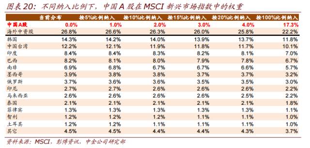 夜明珠預(yù)測(cè)ymz 00實(shí)效解讀性策略_10DM19.20.54