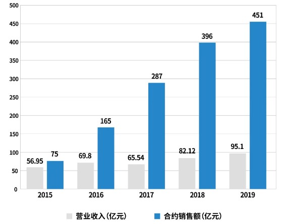 新澳門今期開獎(jiǎng)結(jié)果什么深入執(zhí)行計(jì)劃數(shù)據(jù)_戰(zhàn)略版73.69.48