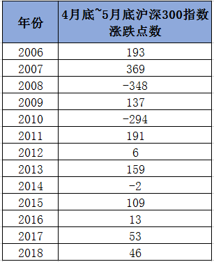 黃大仙一碼一肖100實地驗證策略數(shù)據(jù)_石版58.93.95