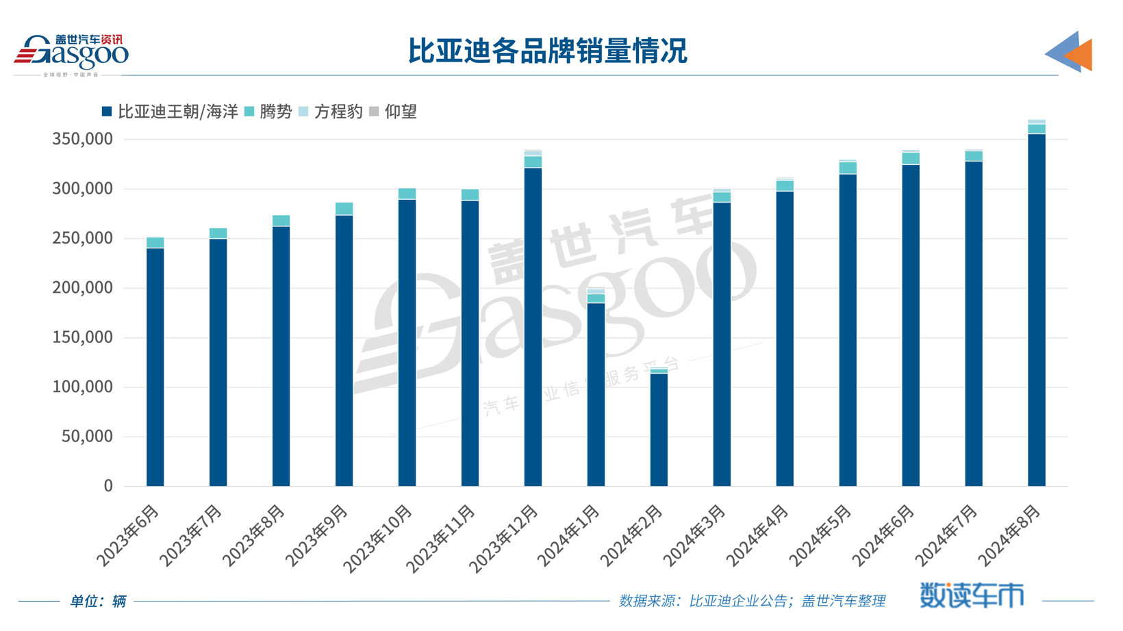 新澳門彩波色走勢實際數(shù)據(jù)說明_特供版45.13.60