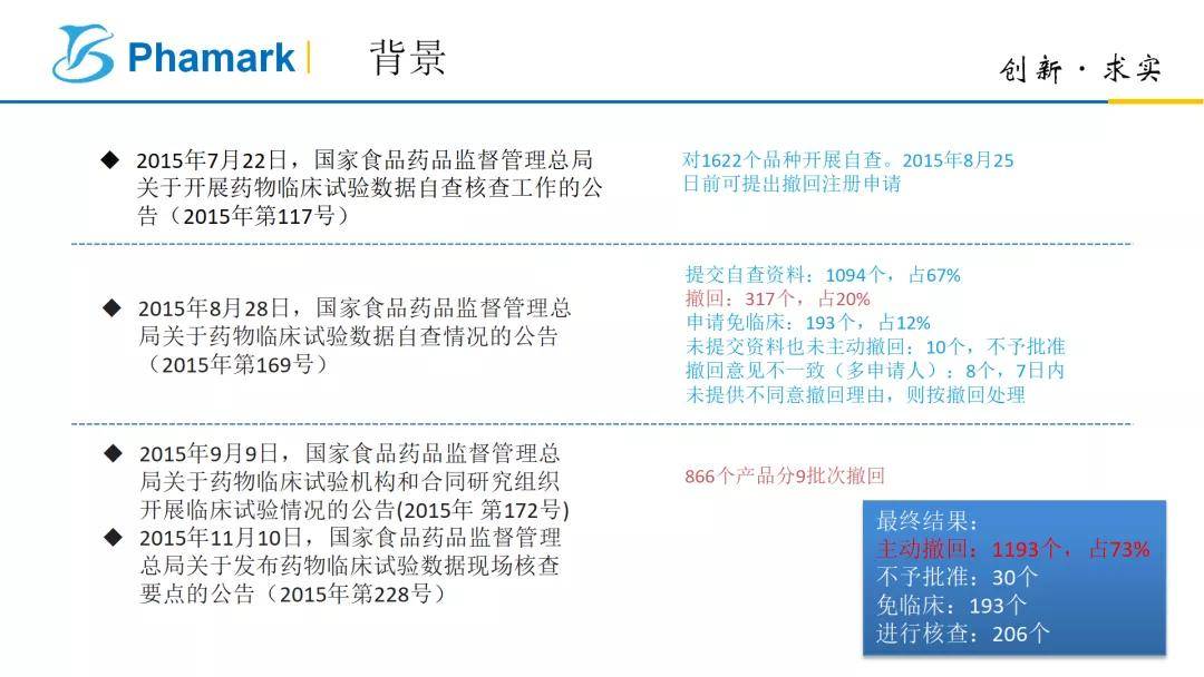 金龍免費(fèi)資料版實(shí)證數(shù)據(jù)解析說明_歌版59.30.63