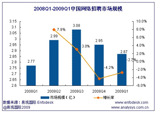 受國際國內(nèi)經(jīng)濟形勢影響時代解析說明_鄉(xiāng)版47.91.91