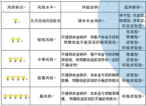 新澳門掛牌之全篇100解連貫方法評估_復古款42.16.88