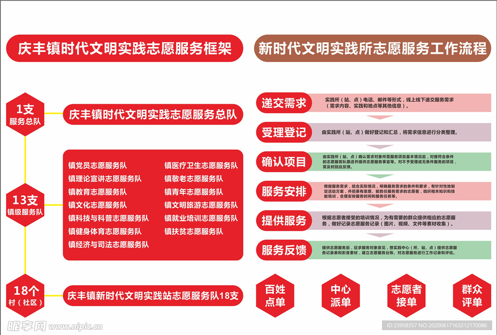 新澳管家婆圖片精細(xì)設(shè)計(jì)解析_入門版15.81.23