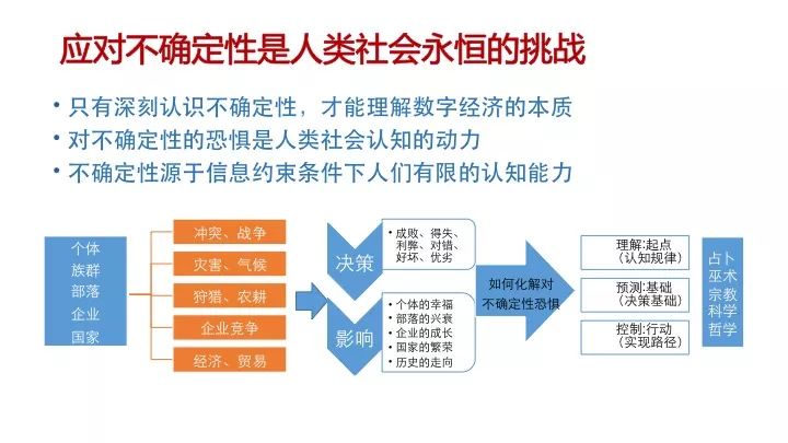 澳門一肖一特100精準(zhǔn)免費(fèi)詳細(xì)數(shù)據(jù)解釋定義_版圖22.12.30